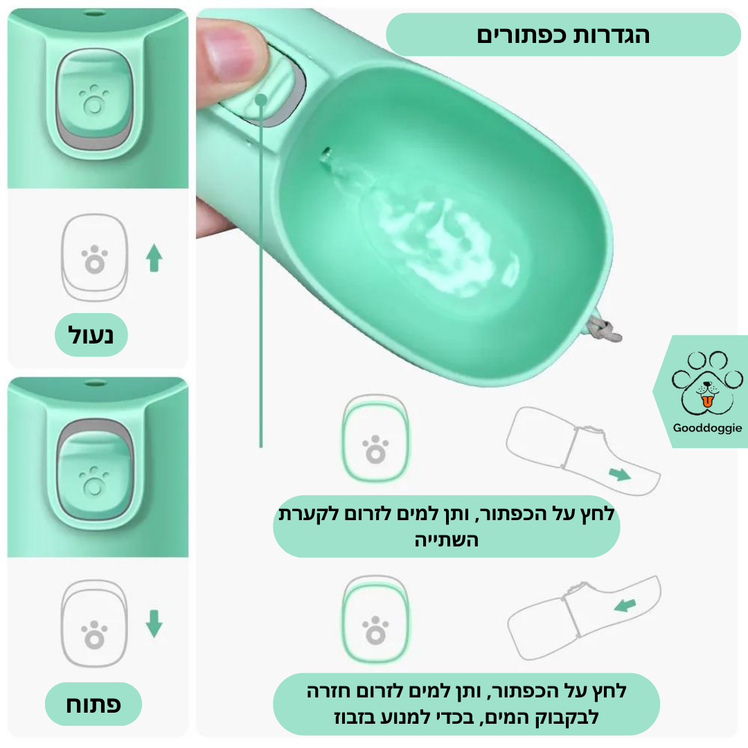 בקבוק נייד לכלבים